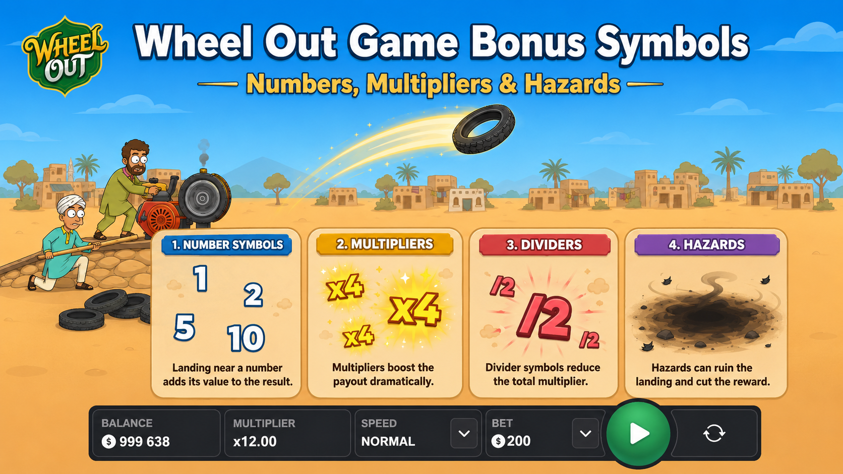 Wheel Out game bonus symbols - x4 multiplier, +10 number boost and the pigeon's /2 hazard along the desert track in Indonesia